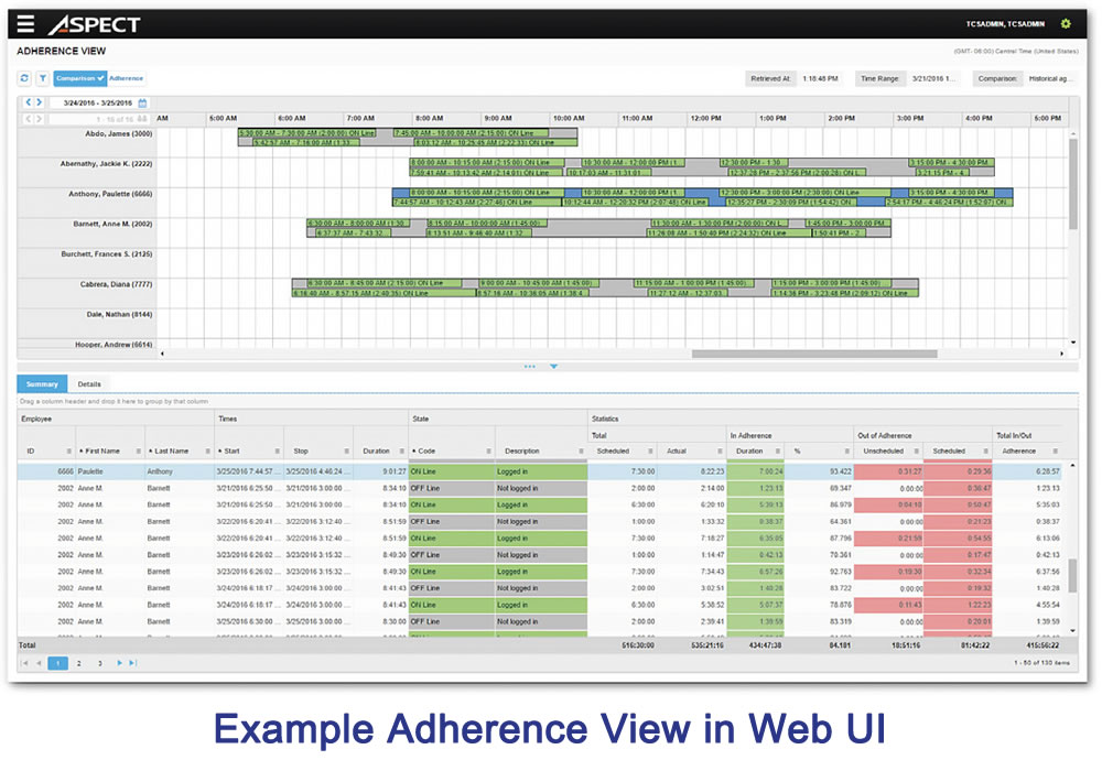 Aspect Web-UI