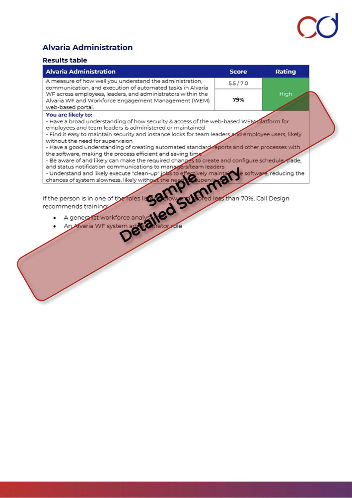 call design skills assessment report 2
